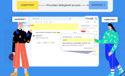 How to work with a delegated Gmail account?